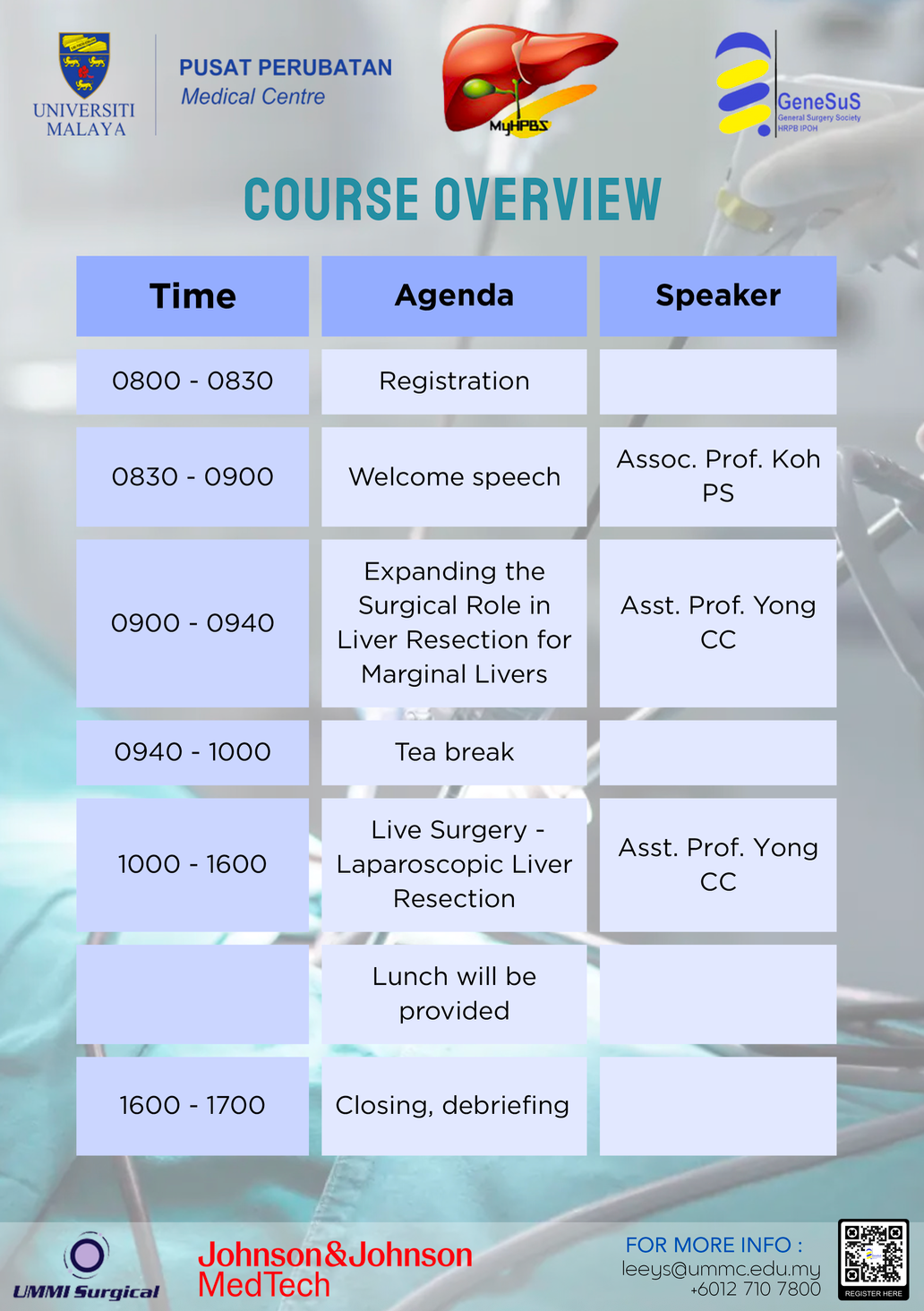 Laparoscopic Liver Masterclass
